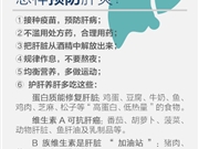 第十五个全国爱肝日——预防丙肝，防患于未然