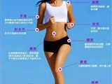 兰州马拉松来了，你跑步了吗？