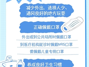【防疫科普】儿童疫情防护和居家治疗指南