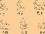 甘肃省中医院内分泌科膏方简介