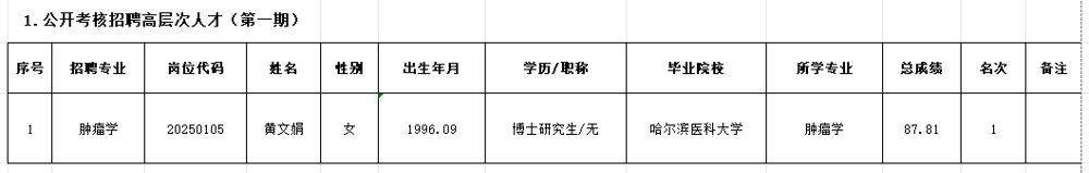 高层次人才公示